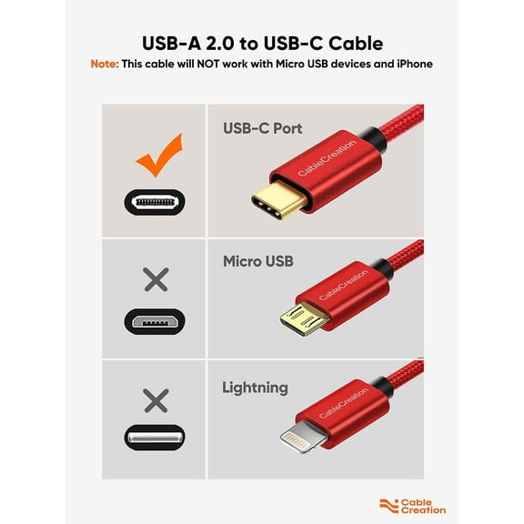 JUJHGRF-USB C Cable 1FT, Red USB A to USB C Cable 3A Fast Charging Braided USB C Male to USB Male Cable for Power Bank, Galaxy S23, iPad Pro iPad mini S22 S21 Z Flip, etc, Red