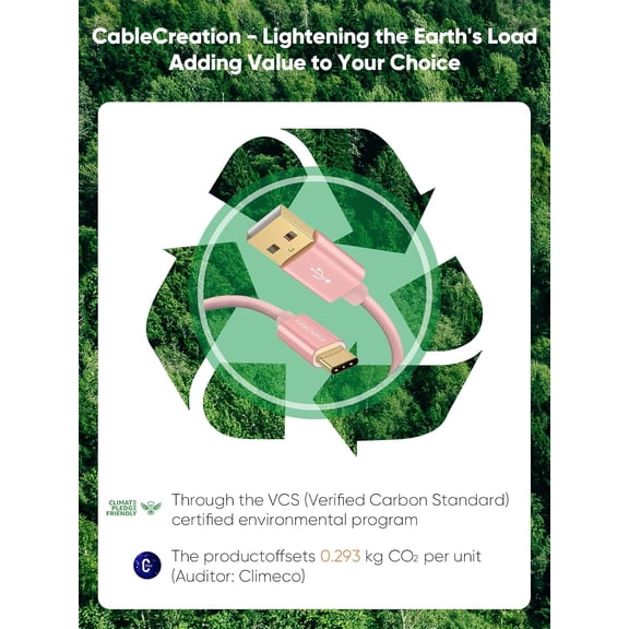 JUJHGRF-USB C to USB Cable Short 0.8FT, Braided USB C to USB A TypeC Fast Charging Data Cord for Power Bank Galaxy S22, iPad Pro,iPhone 15/16,Android Auto/Cellphone,CarPlay