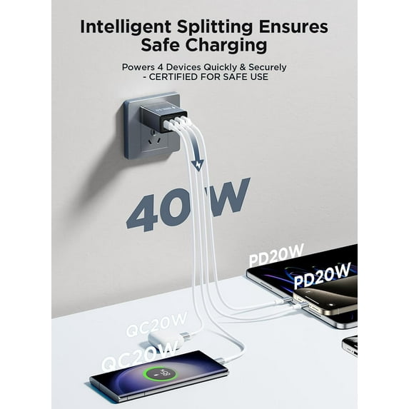 JUJHGRF-USB C Wall Charger Block, 40W USB C Charger Block QC Wall Plug ...