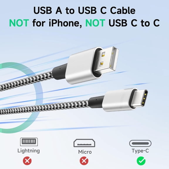 JUJHGRF-USB Type C Fast Charge Cable 2Pack,6.6ft USB C Charger Cable Nylon Braided Long Type C Cable Compatible with iPhone 17/16 Series,Galaxy S24 S10, Note20 10 A60,Moto Z, Google Pixel, LG V40 G8