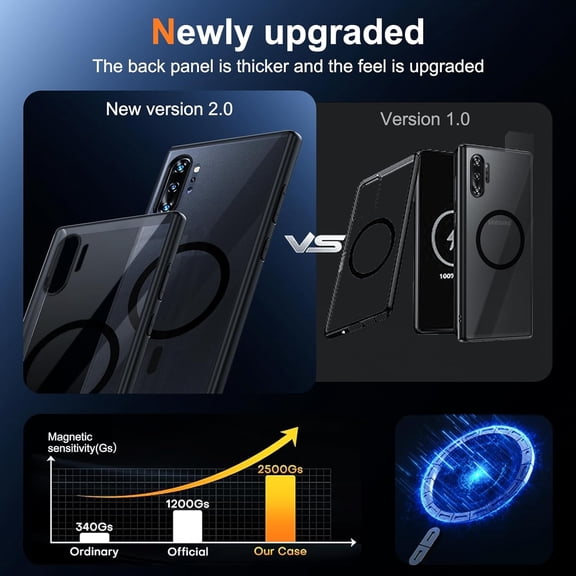 JUJHGRF-for Samsung Galaxy Note 10 Plus Magnetic Case - [Compatible with Magsafe Accessory][Military Drop Protection] Soft TPU Bumper + Translucent Matte Back Cover for Note 10 Plus, Matte Black