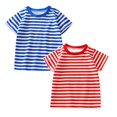 thumbnail image 1 of JUMESGU Cute Summer Outfits for Girls Girls Lettuce Trim Short Sleeve Summer Ribbed Knit Crewneck Casual T Shirt Tops Blouse (Blue & Red,12-18 Months), 1 of 6