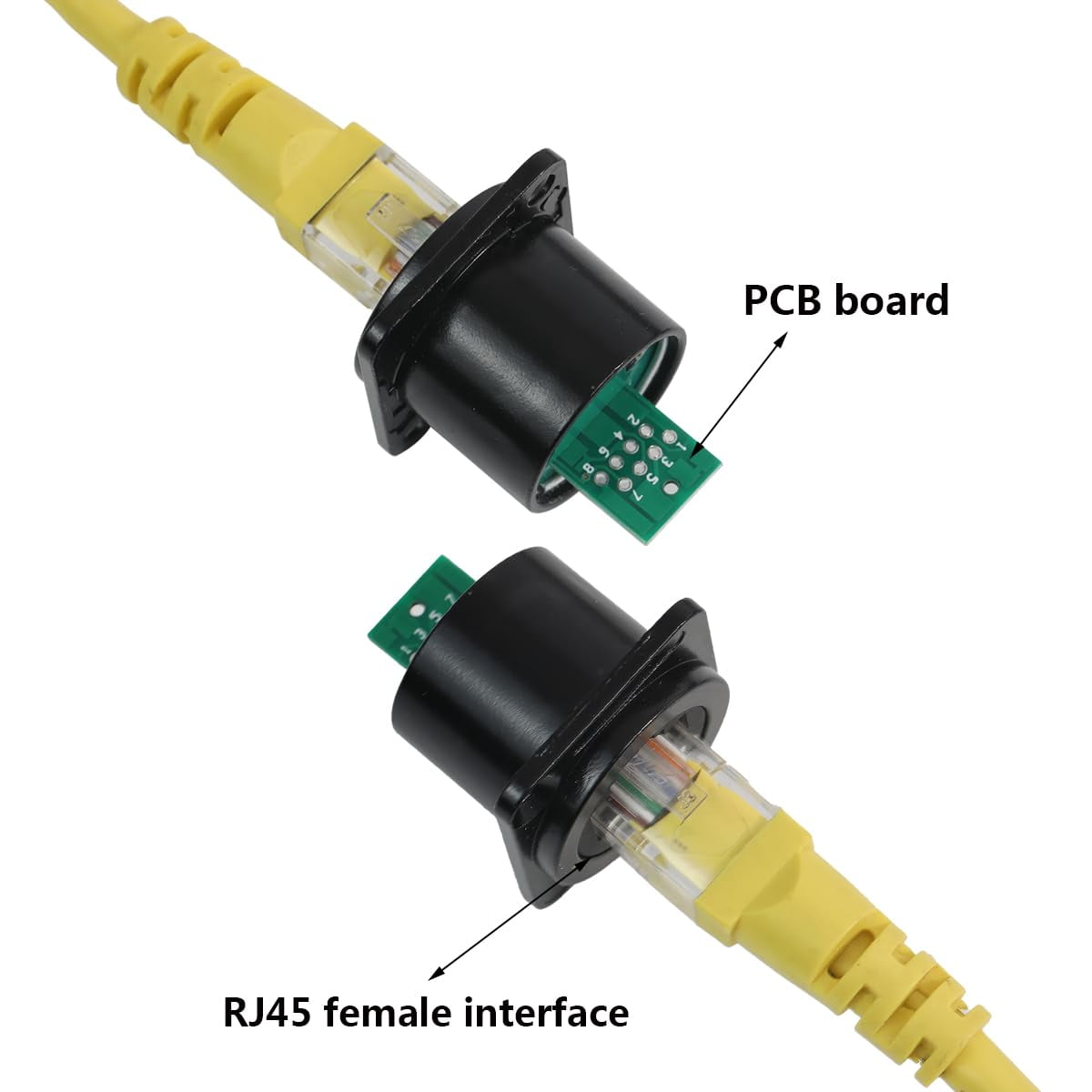 JUNXIAO-2PCS D-Type RJ45 Panel Mount Connector with PCB Board,CAT6 ...