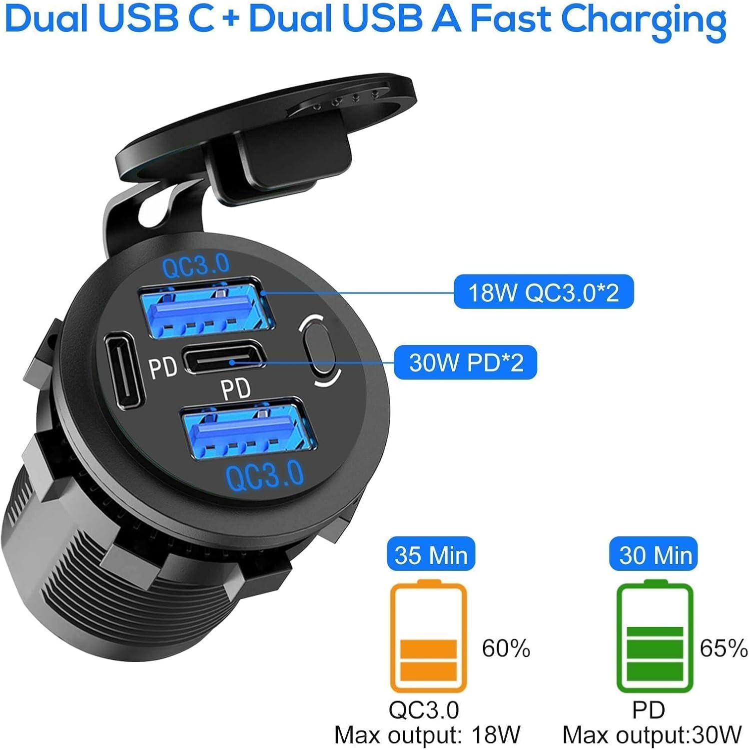 Car USB-C Charger Outlet Socket 20W PD & Dual 18W QC3.0 Port for