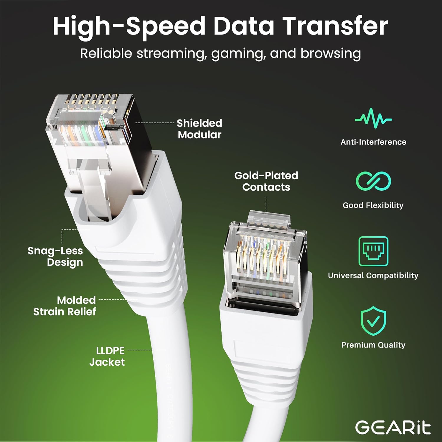 JUNXIAO-Cat6 Outdoor Ethernet Cable (25ft) 23AWG Pure Copper, FTP ...