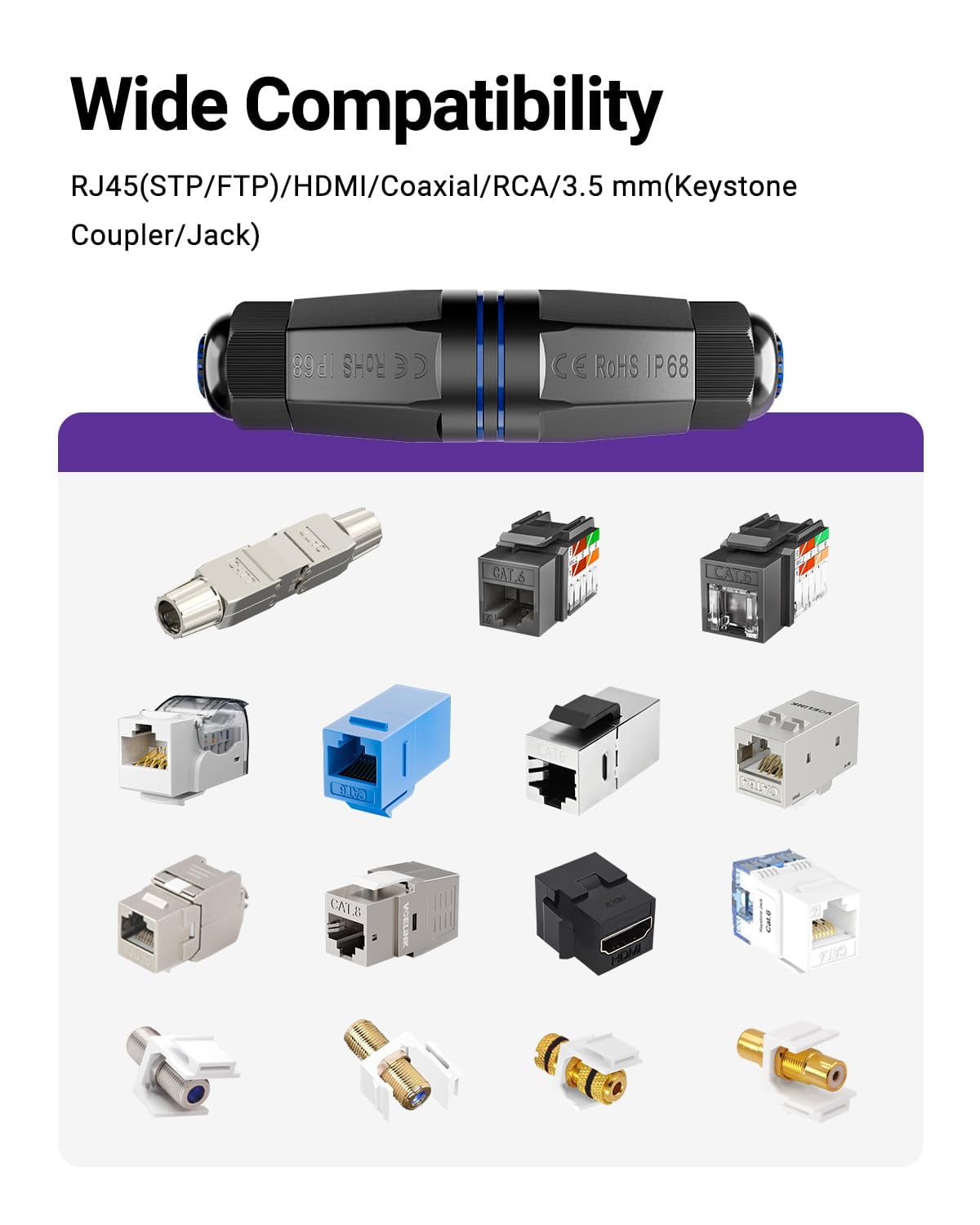 JUNXIAO-IP68 Blank Waterproof RJ45 Coupler Box Interchangeable, Outdoor ...