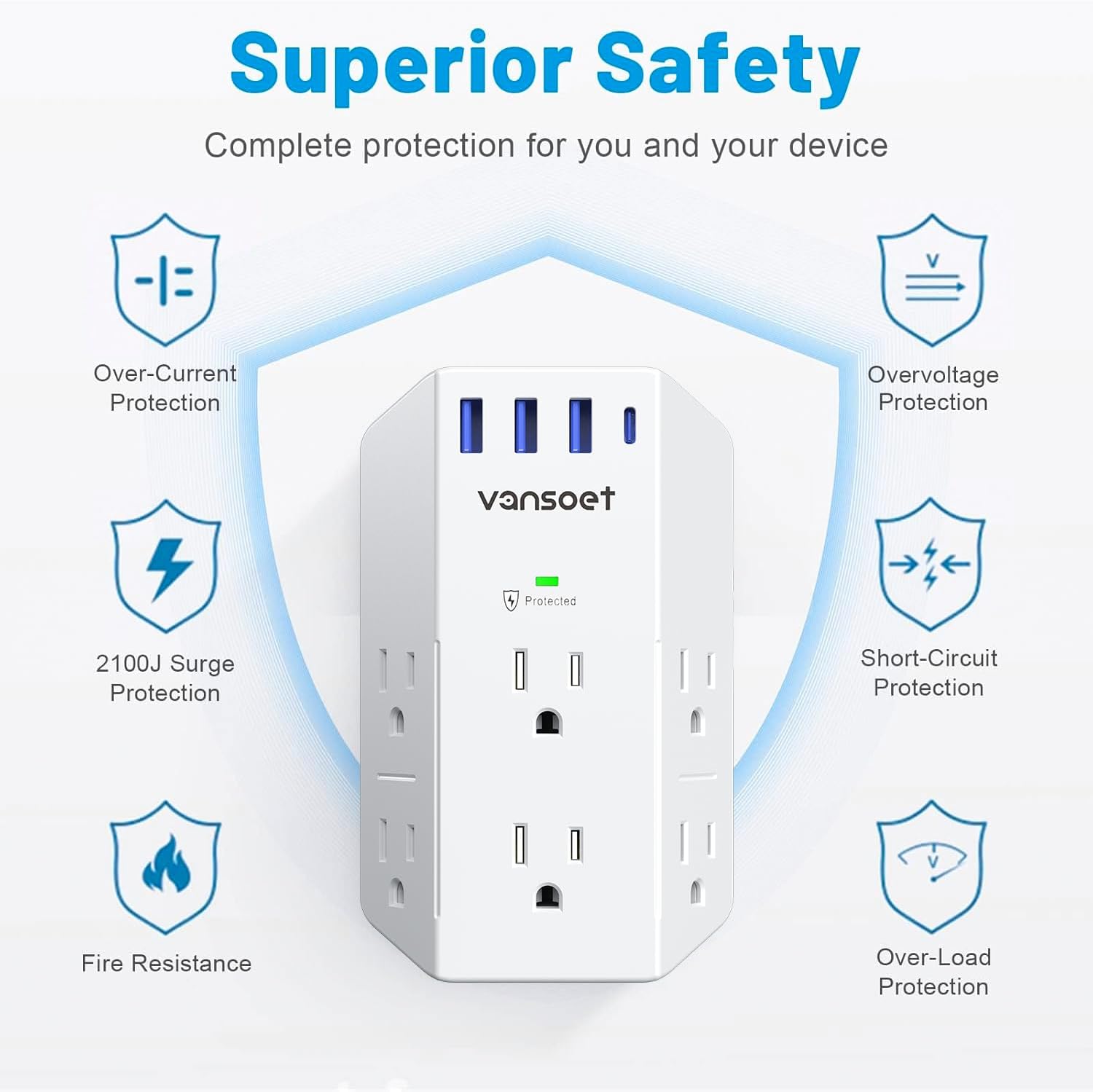 JUNXIAO-Outlet Extender, Vansoet 6 Outlet Splitter with 4 USB Ports(1 ...