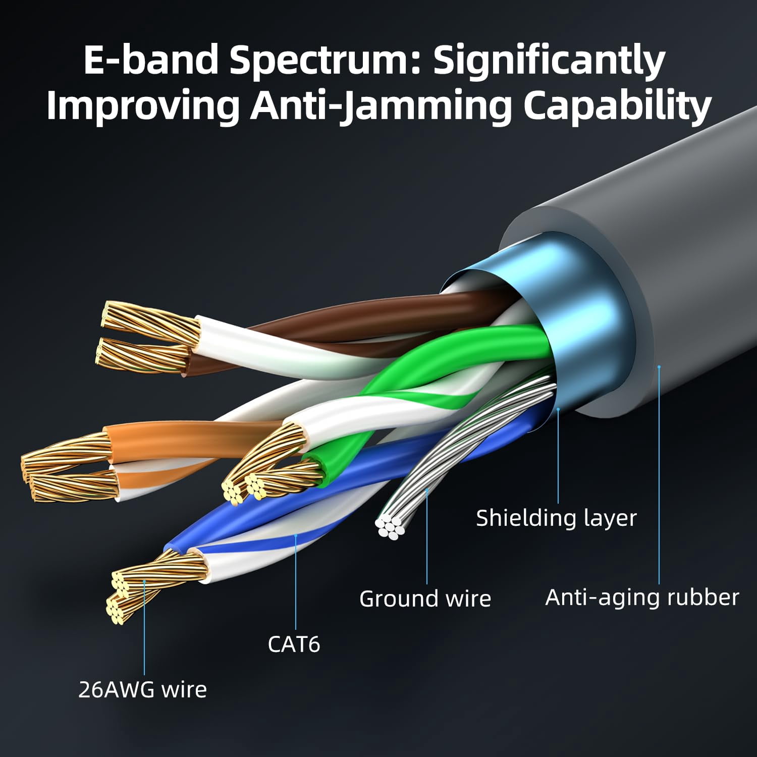 JUNXIAO-Starlink Gen 3 Cable 75ft,High-Speed Star Link Rectangular ...