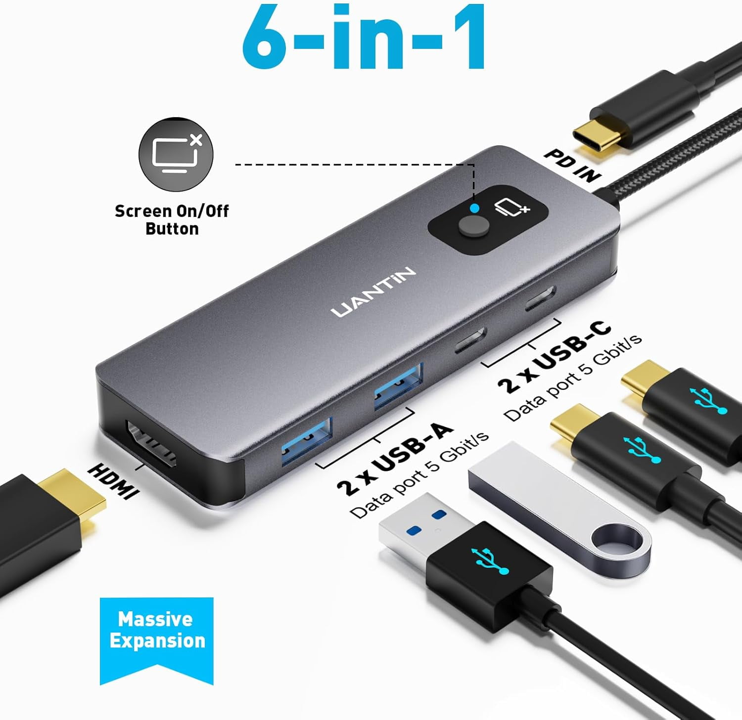 JUNXIAO-USB C Hub Multiport Adapter with 4K HDMI, 2*USB 3.0, 2*USBC ...