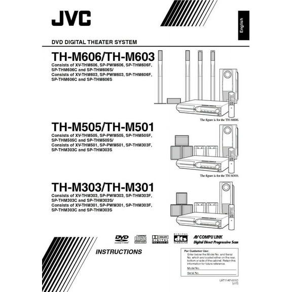 JVC XV-THM303 XV-THM606 XV-THM603 DVD Player Owners Instruction Manual REPRINT
