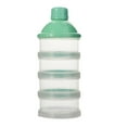 thumbnail image 1 of JWDX Storage Containers Clearance! Baby Milk Powder Formula Dispenser Nonspill Smart Stackable Baby Feeding Travel Storage Container, Storage Container Promotion Include 1X Four-Layer Milk Powder Box, 1 of 4