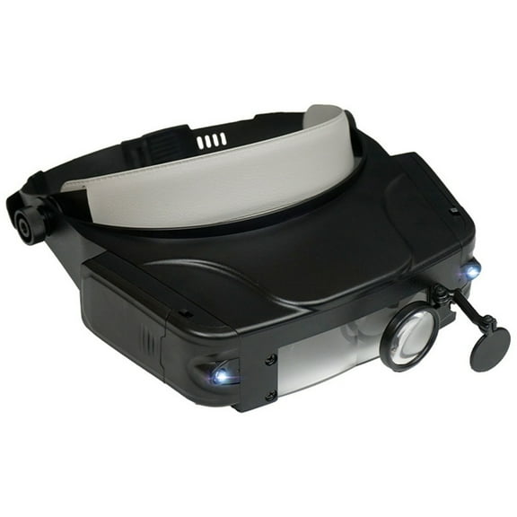 JZROCKER Functional Head Worn Magnifier with Changeable Lense for Detail Oriented Activity and Long Time Wear