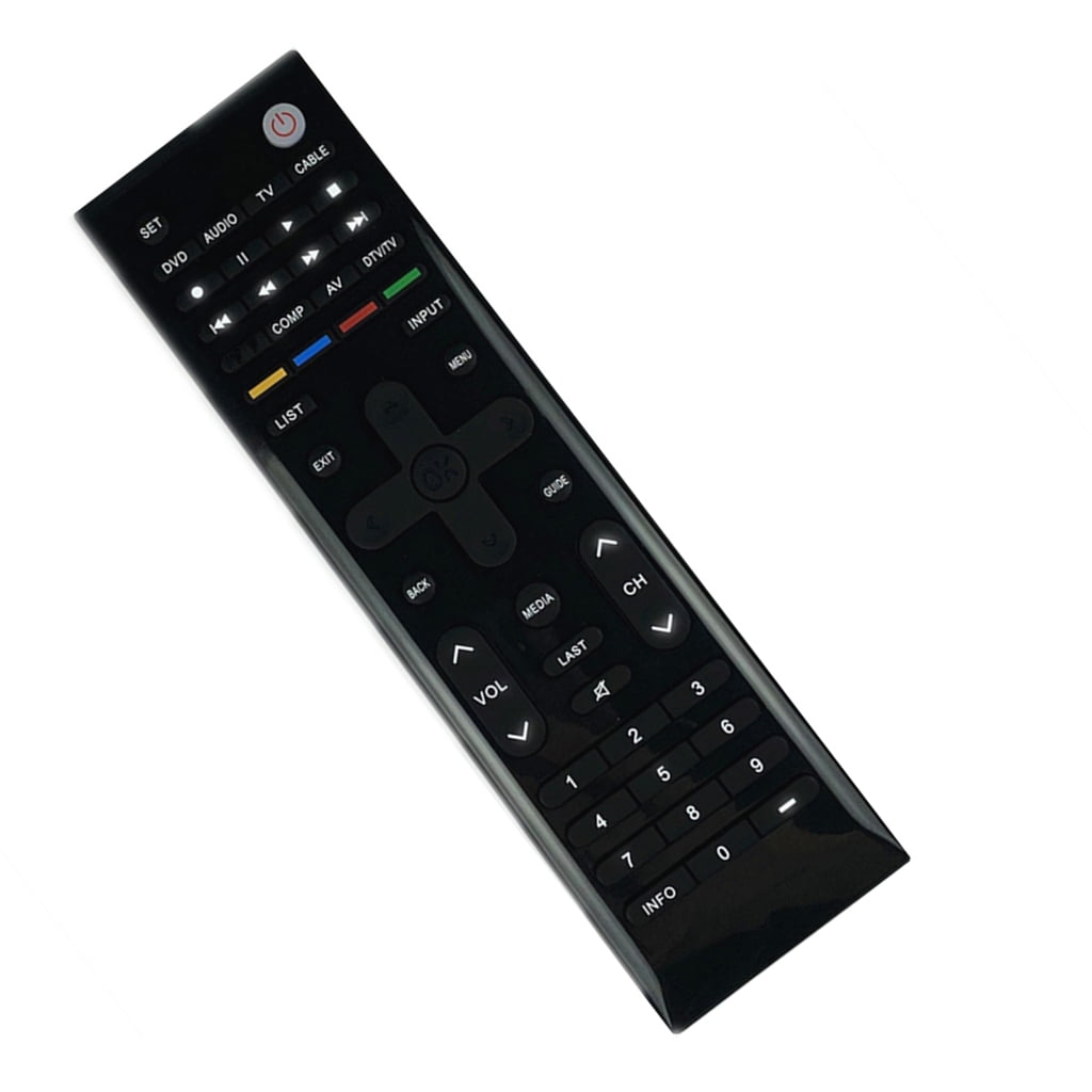 JZROCKER TV Remote Control for Television Models Replacement Remote