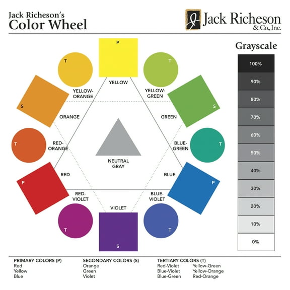 Jack Richeson Individual Large Color Wheel TEaching Chart, 7 x 7 in, Assorted Color, Pack of 30