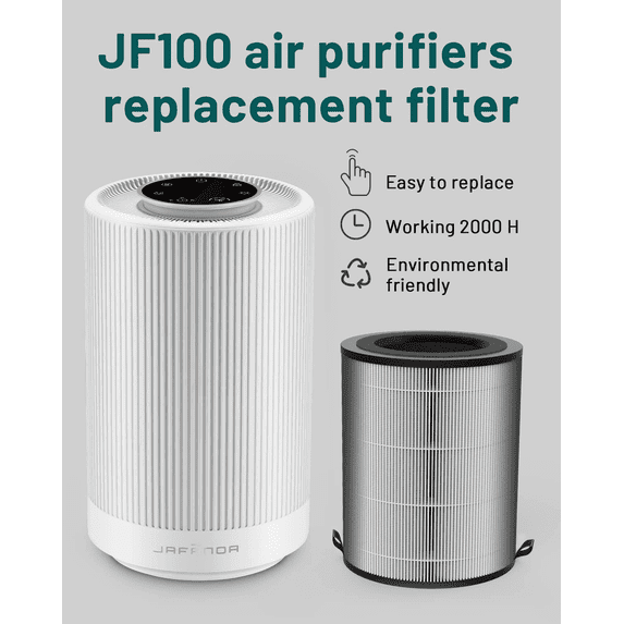 Jafanda Washable 3-in-1 True HEPA & Activated Carbon Filters