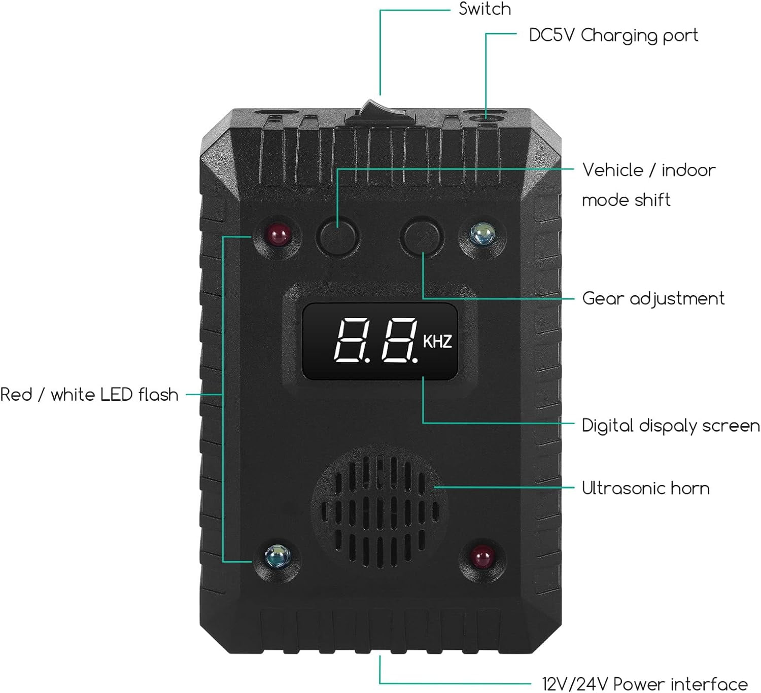 Jahy2Tech 2in1 Rodent Repellent Kit for Cars Ultrasonic Mice