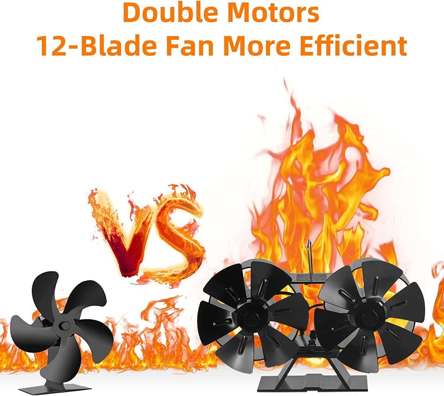 JahyShow 12 Blade Fireplace Fan with Thermometer Heat