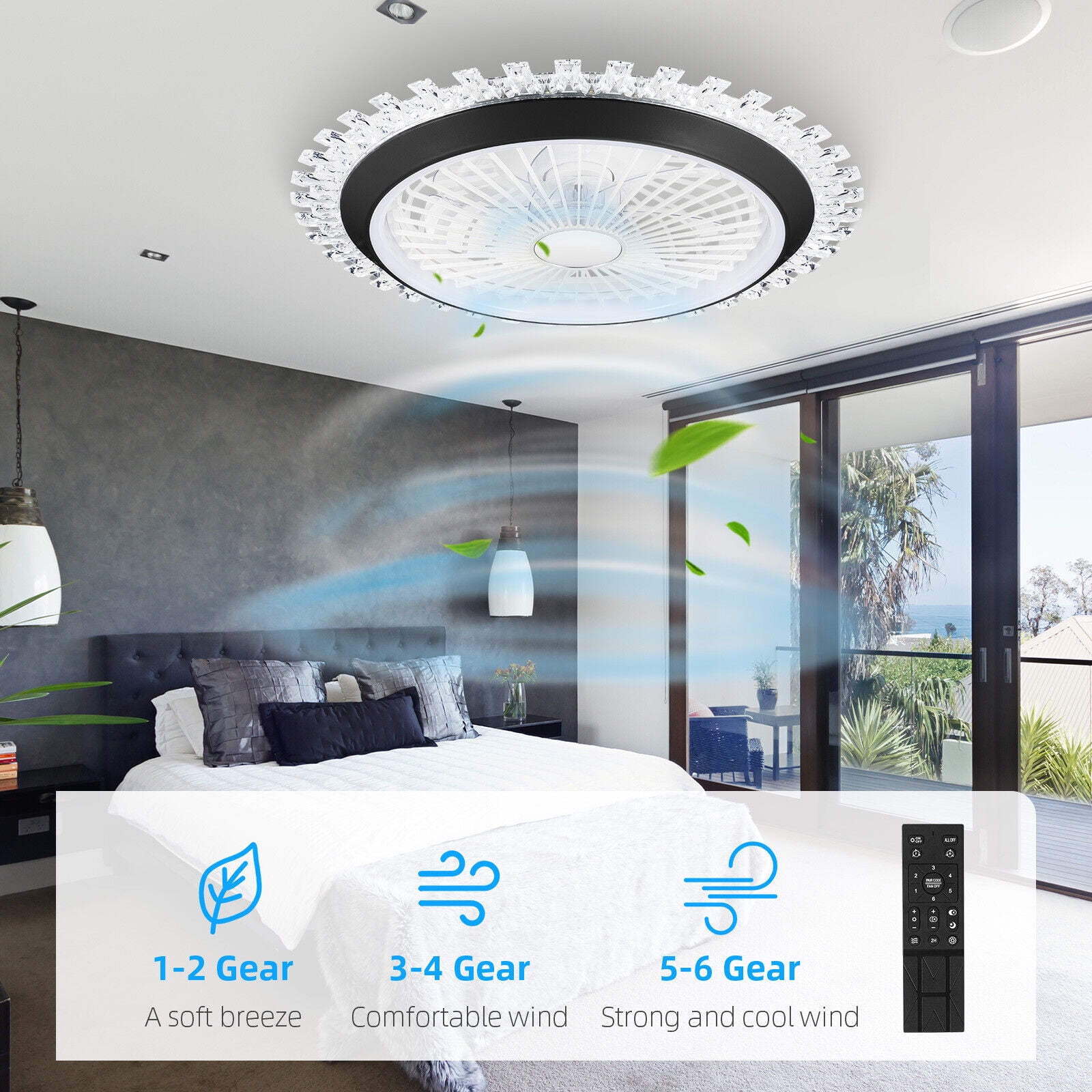 Enclosed Ceiling Fan With Light Flush Mount - r87agxr