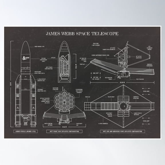 James Webb Space Telescope (Blackboard) Poster Wall Art, Modern Wall Decor, 8x12 UNFRAMED
