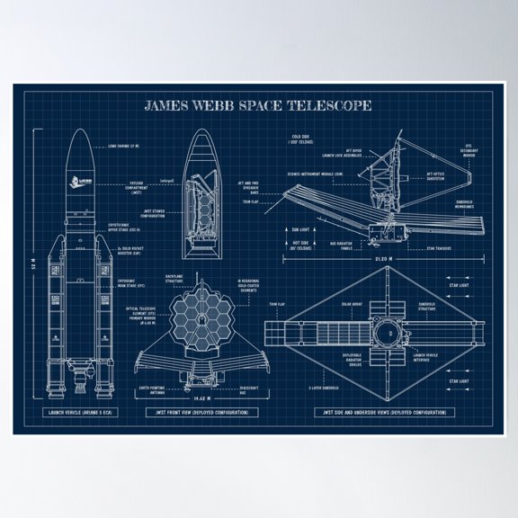 James Webb Space Telescope (Navy Blueprint) Poster Wall Art, Modern Wall Decor, 8x12 UNFRAMED