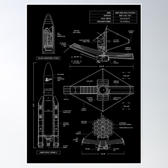 James Webb Space Telescope (White Stencil-No Background. Vertical) Poster Wall Art, Modern Wall Decor, 8x12 UNFRAMED