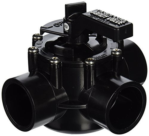 Jandy Neverlube Piscina Spa 3 Porta Valvola 5.1cm - 6.3cm Parte 4717 3 Lato