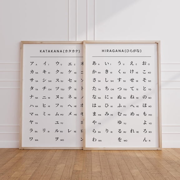 Japanese Alphabet Wall Art, Hiragana Wall Decor, Katakana Chart Poster, Japanese Language Learning Chart, Self Study Printed Poster, Stretched Canvas