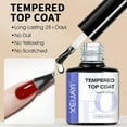 thumbnail image 1 of Japanese Basic Function Base Gel, 1 of 5