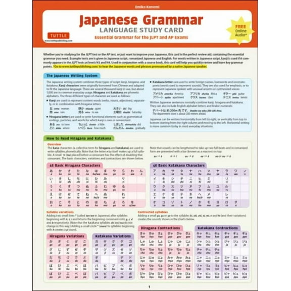 Japanese Grammar Language Study Card: Essential Grammar for the Jlpt and AP Exams (Includes Online Audio) (Other)