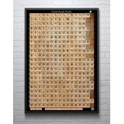 Japanese Language Learning Poster (24"x36") - Learn over 300 Characters of the Japanese Alphabet, Large Matte Laminated Print Wall Art (Non-Glossy Museum-Grade Laminate)