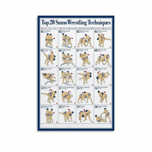 Japanese Sumo Athletes Skill Guide Poster (2) Canvas Painting Posters And Prints Wall Art Pictures for Living Room Bedroom Decor