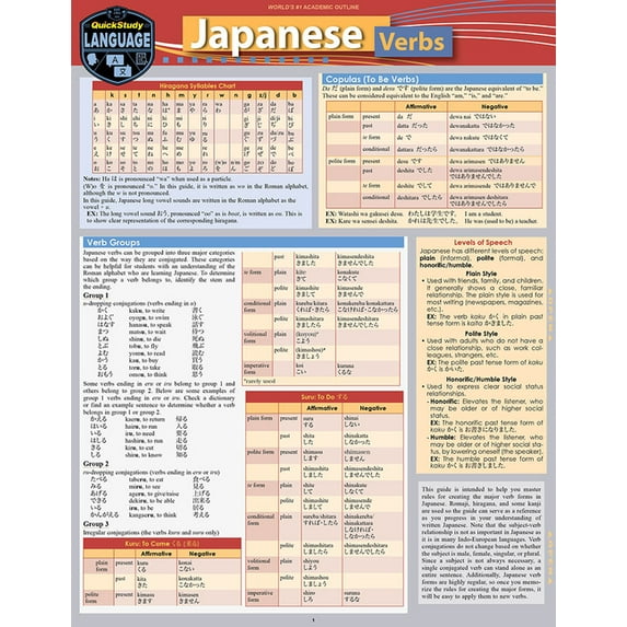 Japanese Verbs : a QuickStudy Laminated Reference Guide