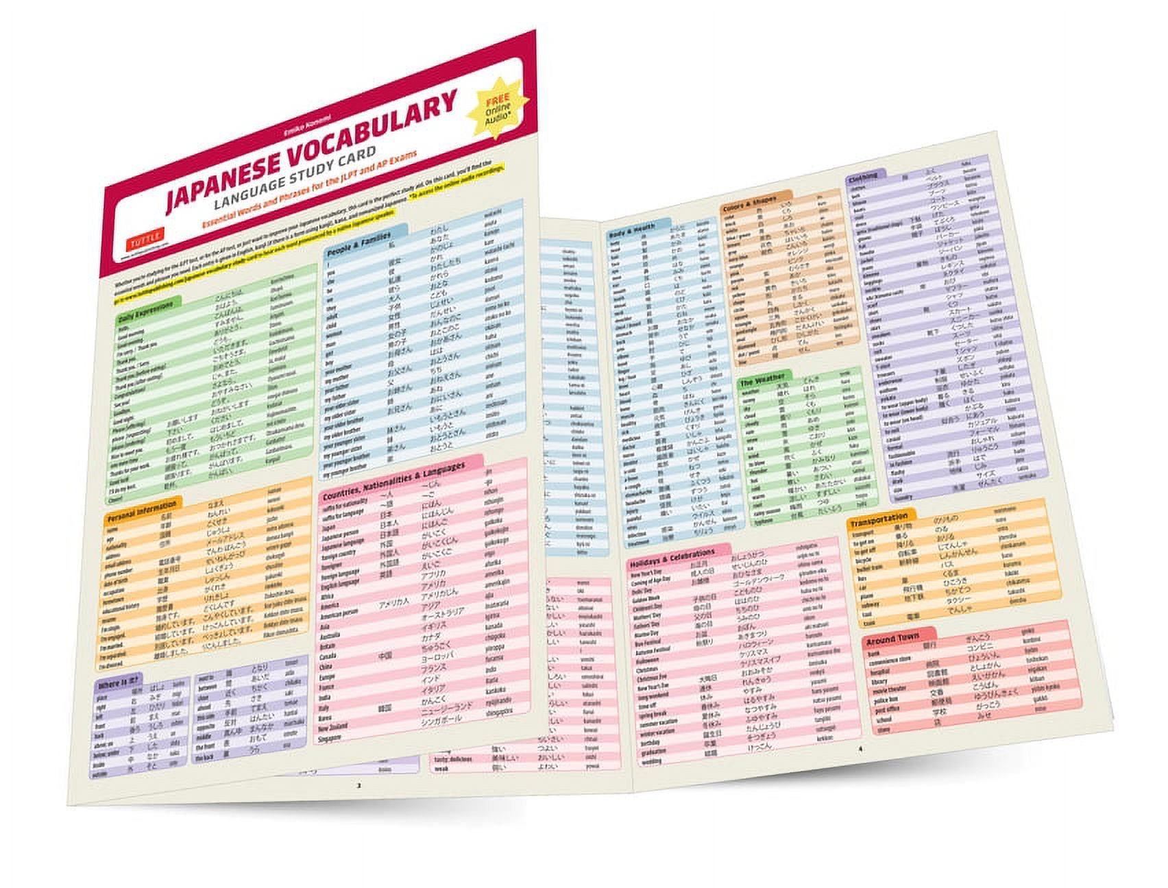Japanese Vocabulary Language Study Card: Essential Words and