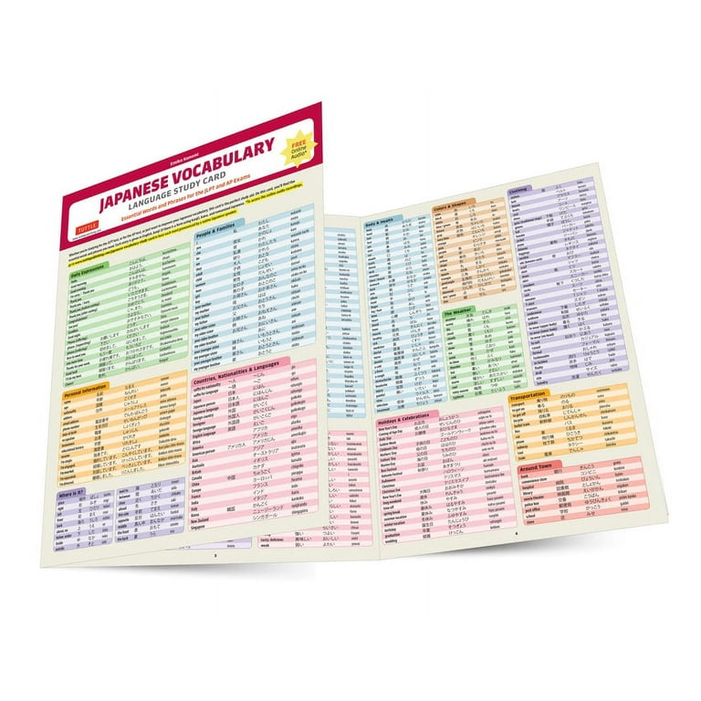 Japanese Vocabulary Language Study Card: Essential Words and