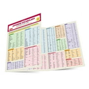 Japanese Vocabulary Language Study Card Essential Words and Phrases for the Jlpt and AP Exams Includes Online Audio Other