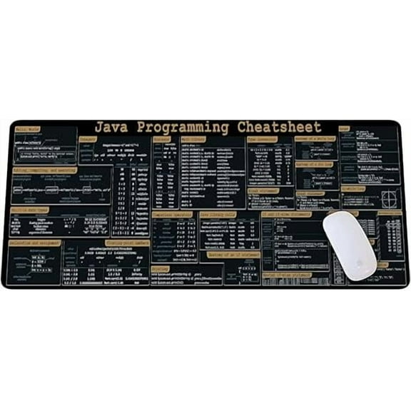 Java Programing Cheat Sheet Desk Mat for Software Engineers, Web Developers and Programmers, Gift Coworker Quick Key, Anti-Slip Keyboard Pad