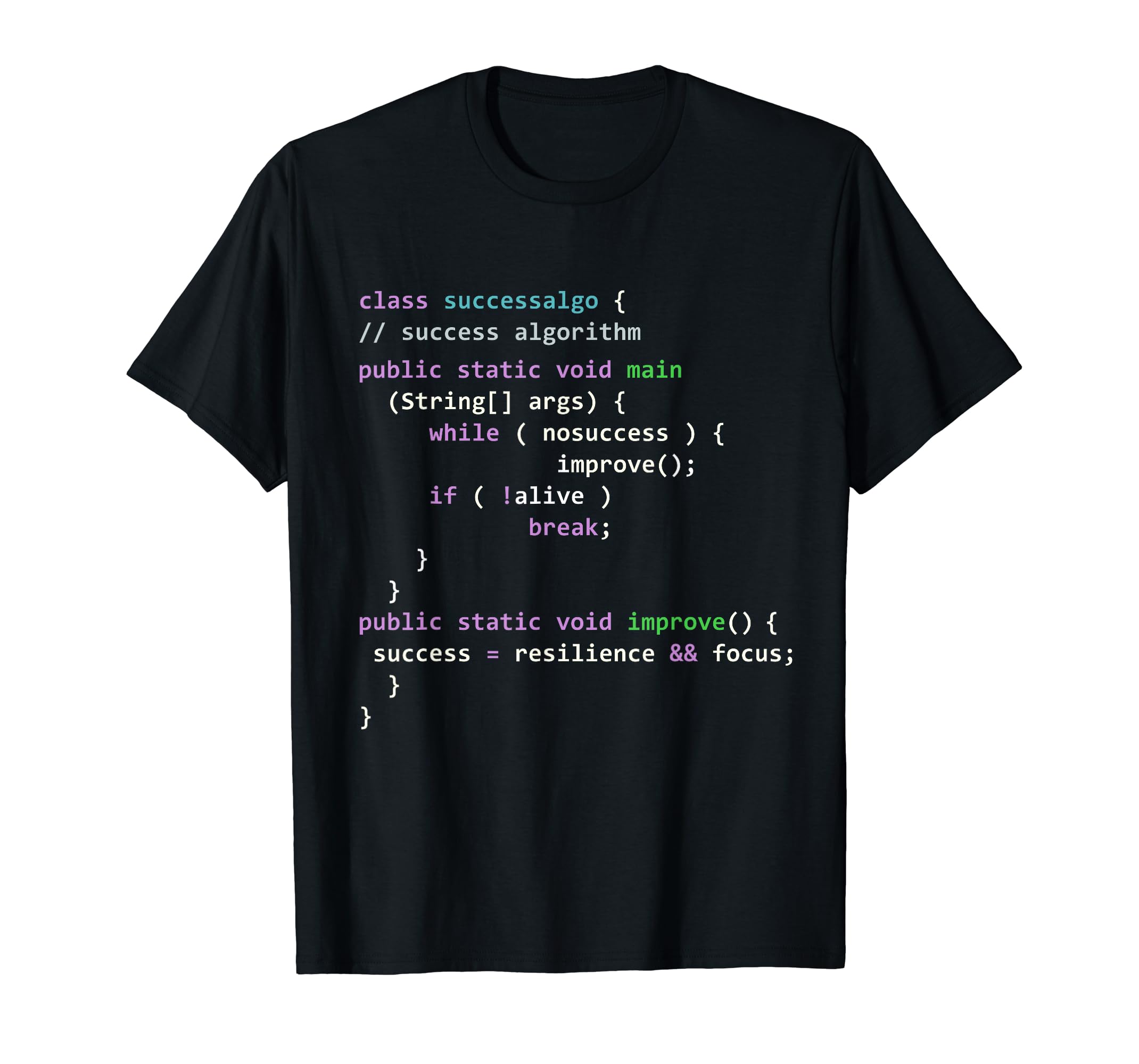 Java Programming Java Success Algorithm Java Programmer T-Shirt ...