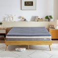 thumbnail image 1 of Javlergo 2 Inch/4 Inch Mattress Topper, Comfort Memory Foam Bed Topper with Removable Washable Cover, Gray - N/A Full - 2 Inch, 1 of 5