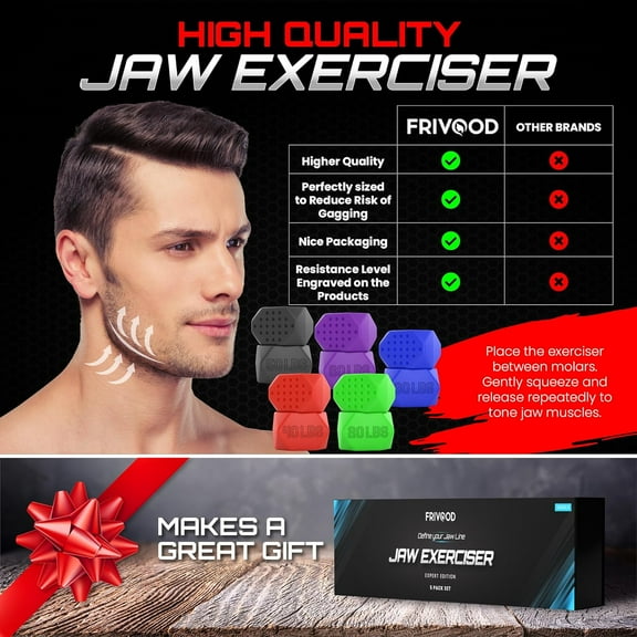 Jaw Exerciser For Men & Women - 10-Piece Silicone Jawline Exerciser Set With 5 Resistance Levels -  Dog House