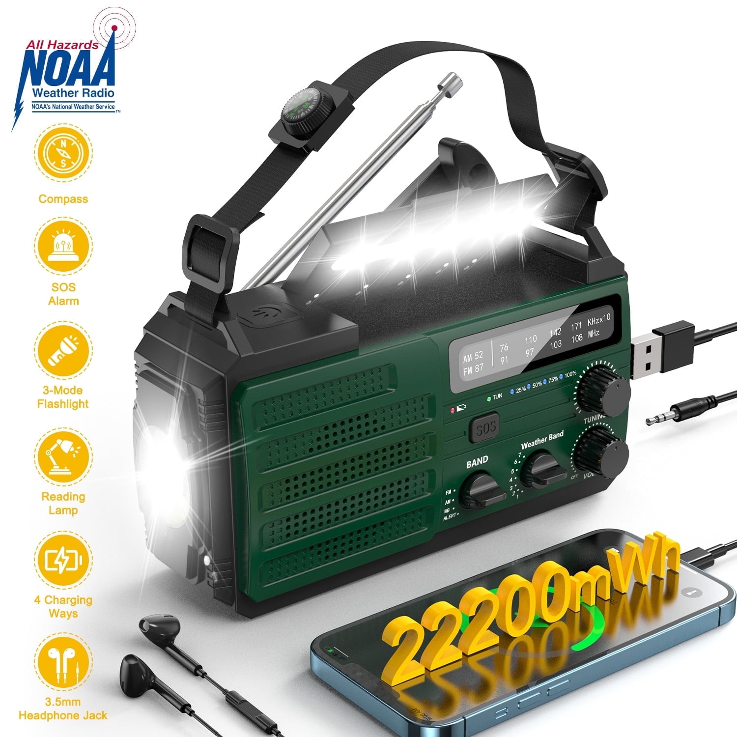 Jazmm 22200mWh Emergency Crank Radio, Emergency Solar Radio, NOAA/AM/FM Weather Radio, SOS Alarm, 6000wAh Battery Hand Crank Flashlight, Compass for Tornado, Winter Storm, and Survival Kits(Green)