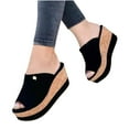 thumbnail image 1 of JeashCHAT Womens Platform Wedge Sandals Peep Toe Slip On Slide Sandals Lightweight Wedges Mules Dress Summer High Heel Slippers, 1 of 4