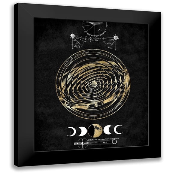 Jeffries, Oliver 20x23 Black Modern Framed Museum Art Print Titled - Zodiac Sphere III