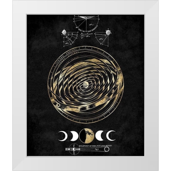Jeffries, Oliver 26x31 White Modern Wood Framed Museum Art Print Titled - Zodiac Sphere III