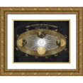 thumbnail image 1 of Jeffries, Oliver 32x25 Gold Ornate Wood Framed with Double Matting Museum Art Print Titled - Signs of the Zodiac, 1 of 4