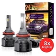 thumbnail image 1 of Jenavia H11 LED Headlight Bulb for Low Beam High Beam 18000lm,Cool White 6500K Pack of 2, 1 of 6