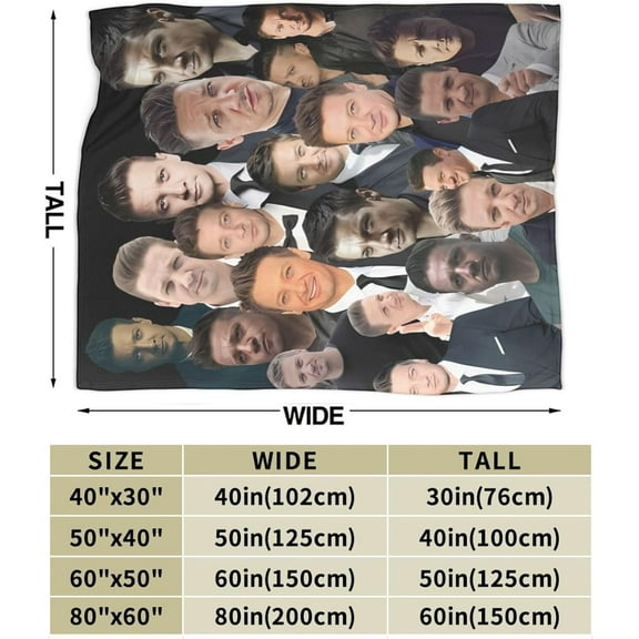 Jeremy Renner Collage Blanket Flannel Soft Throw Blankets for Bedroom Livingroom Sofa Home 80"X60"