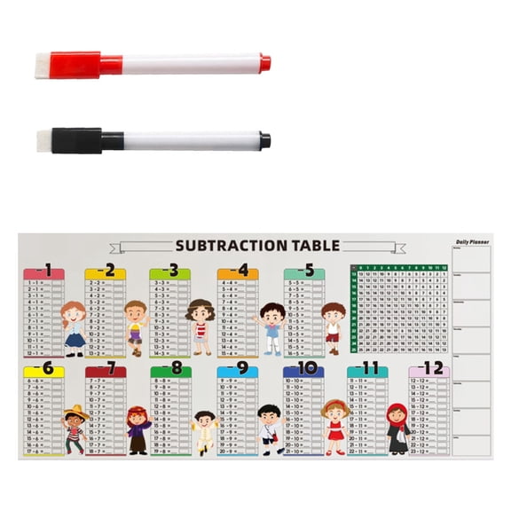 Jesscasday Educational Math Teaching Chart With Erasable Markers For Homeschooling