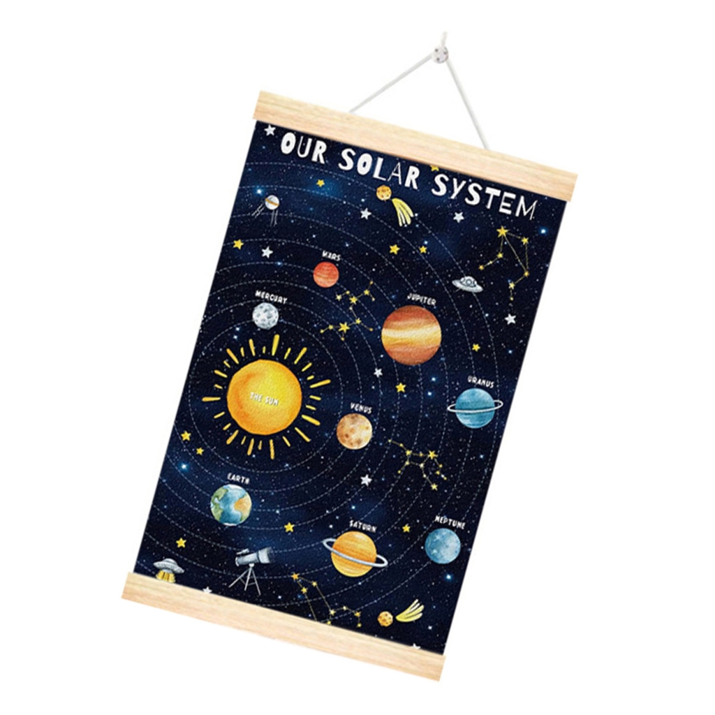 Jesscasday Planet Solar System Alphabets Wall Art Poster for Kids Room ...