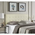 thumbnail image 1 of Queen Size Upholstered Square Tufted Headboard, 12 Adjustable Positions, Wall Mounted Linen Fabric Bed Backboard in Cream, 1 of 8