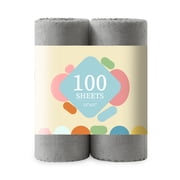Jessy Home 2 Rolls Cleaning Cloth, 100 Sheets Reusable Paper Towels, 12x12 Lint Free, Absorbent & Scratch Free Microfiber Towels for Kitchen
